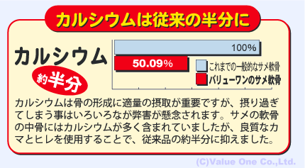カルシウムは従来のサメの軟骨の半分です