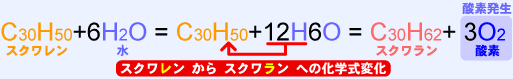 �X�N����������X�N�������ւ̉��w�ω���
