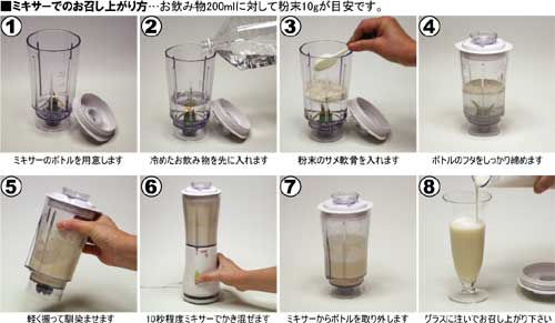 ミキサーでのお召し上がりの図