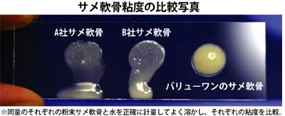 サメ軟骨粘度の比較写真